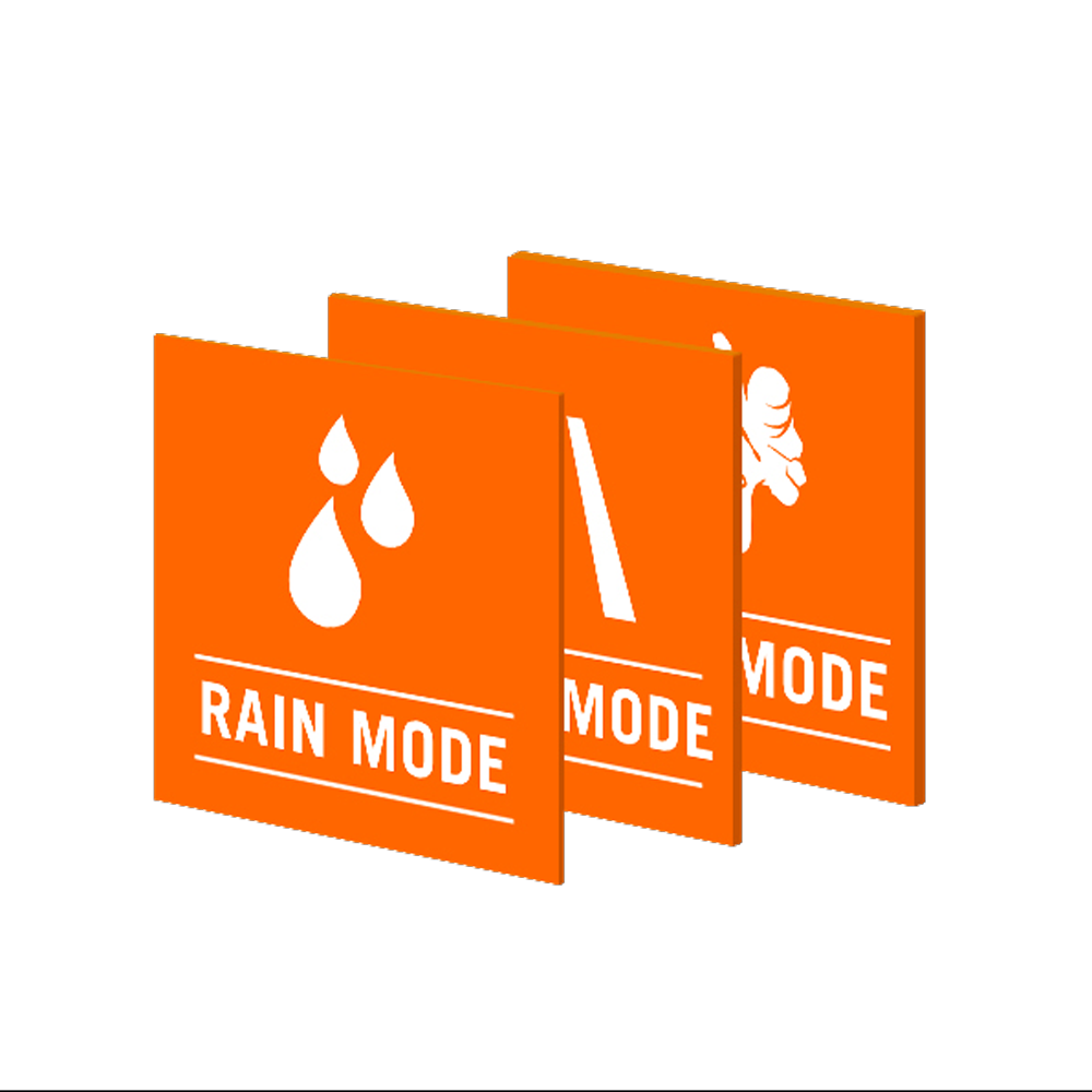 RIDE WITH CONFIDENCE